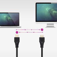 CABLE HDMI V1.4 CCS A M-A M NEGRO 5 M NANOCABLE 10.15.4705