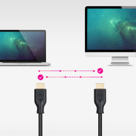 CABLE HDMI V2.0 4K@60HZ 18Gbps CCS NEGRO 0.5 M NANOCABLE 10.15.3900