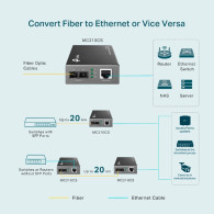 CONVERTIDOR FIBRA TP-LINK OMADA MC210CS RJ45GIGA A FIBRA MONOMODO SC 1000MB 15KM