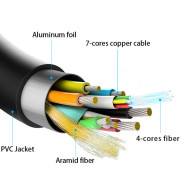 CABLE HDMI V2.0 AOC PREMI ALTA VELOCIDAD 4K60HZ18GBPS AM-AM NEGRO 15M A148-0377