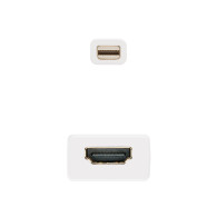 ADAPTADOR NANOCABLE MINI DP A HDMI MINI DP M-HDMI H WHITE 15CM
